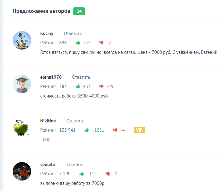 Как узнать, сколько стоит дипломная работа Диплом 35 ру
