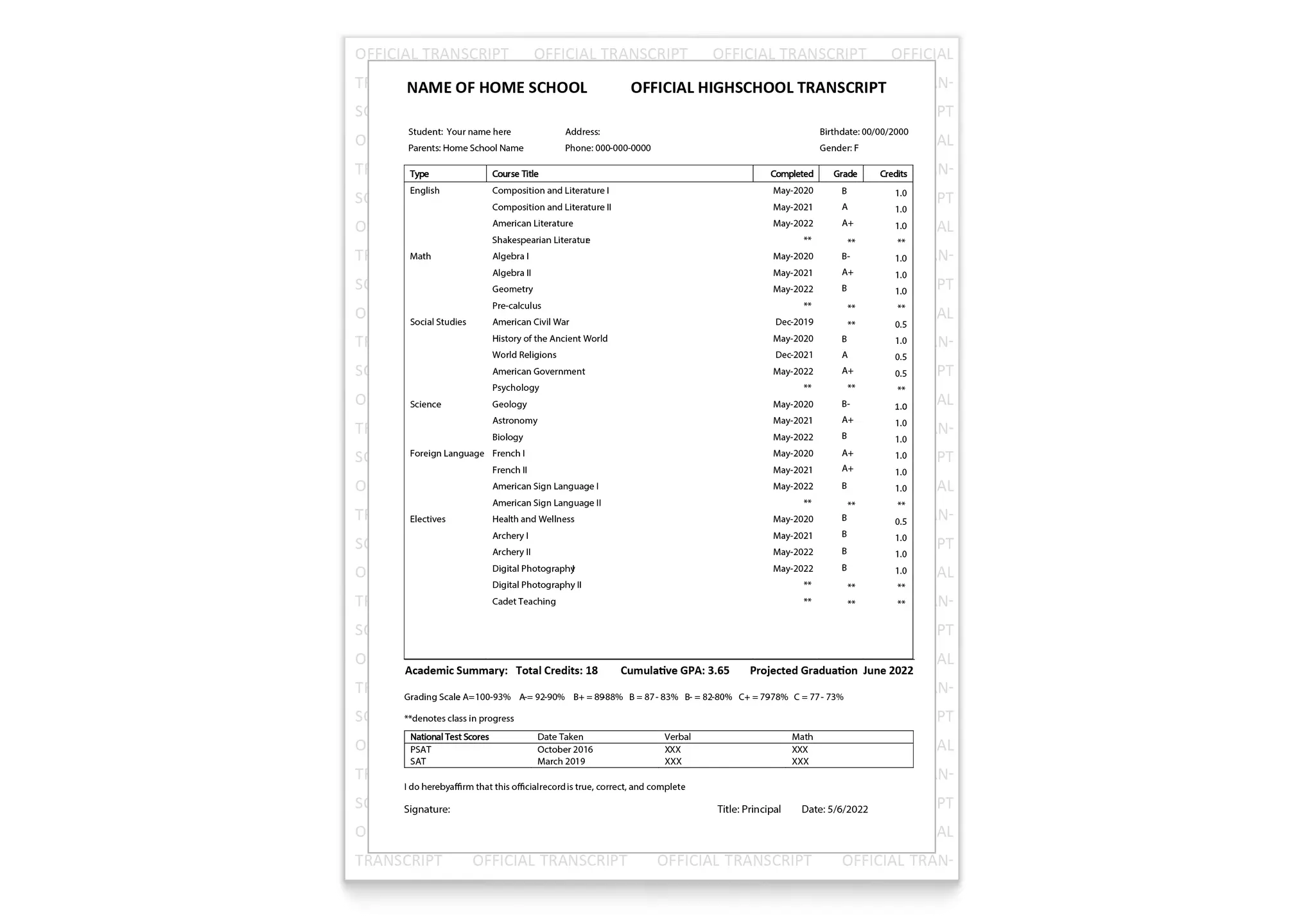 Novelty Fake High School Transcripts