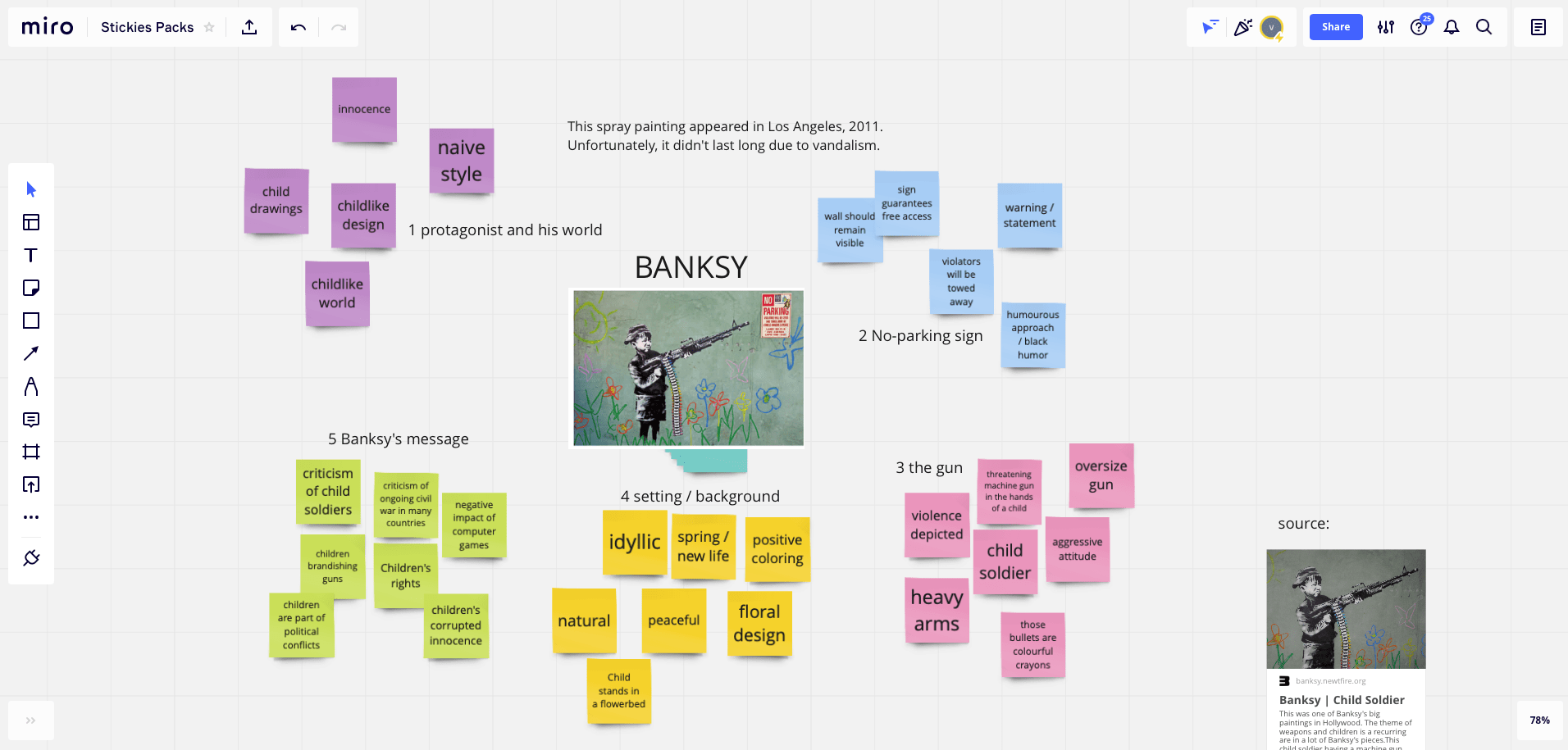 Sticky Notes Diplomer Didactics