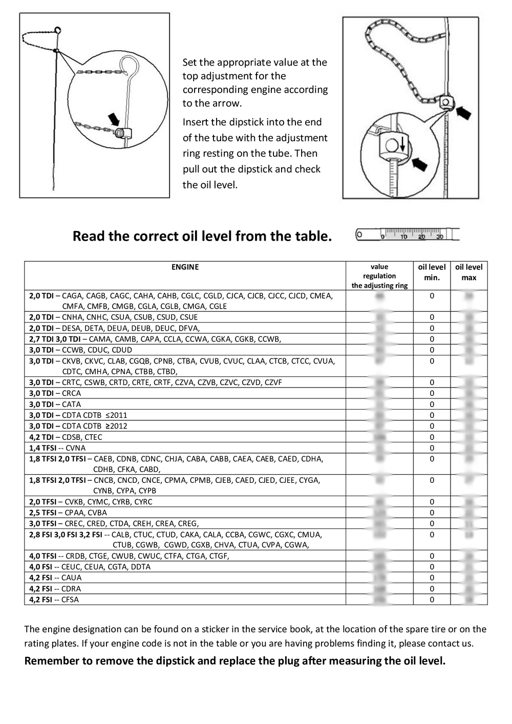 Dipstick Oil for Audi VW Engine A4 A5 A6 A7 A8 Q5 Touareg with oil