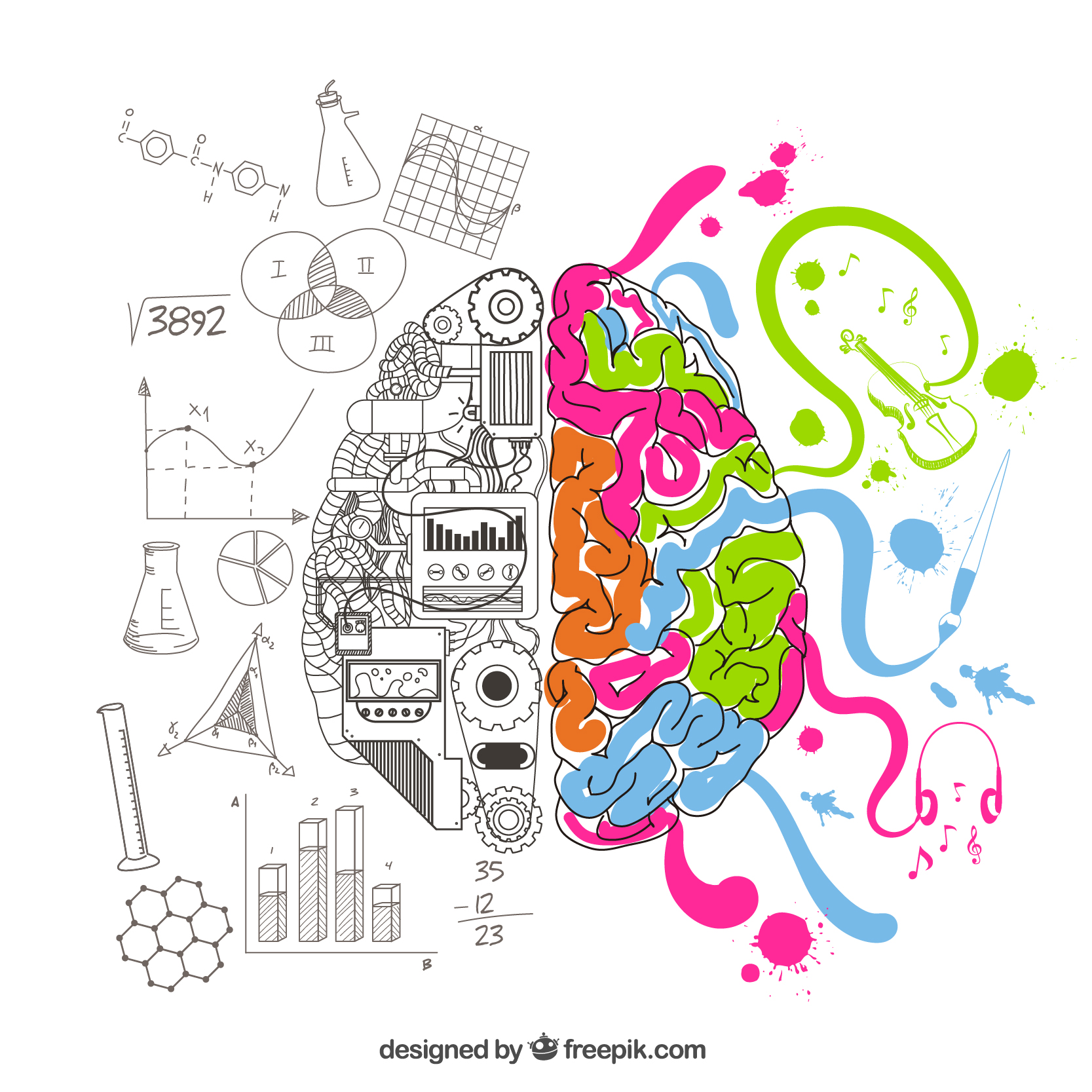 Cognitive Training direct