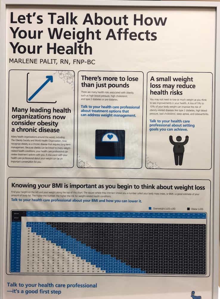 Weight Management Program Direct Med Clinic San Antonio