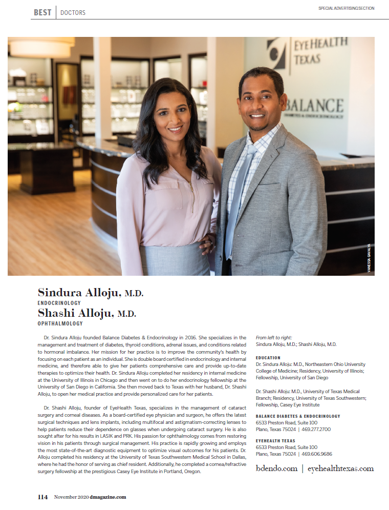 Sindura Alloju, M.D. Endocrinology Plano D Magazine Directories