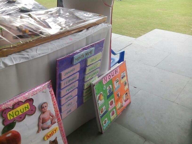 Guru Harkrishan Public School Shahdara, Delhi Reviews, Fee