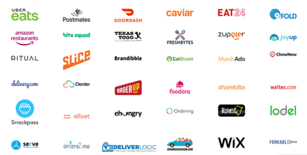 Order Counter Restaurant Delivery TakeOut POS Direct Processing Network