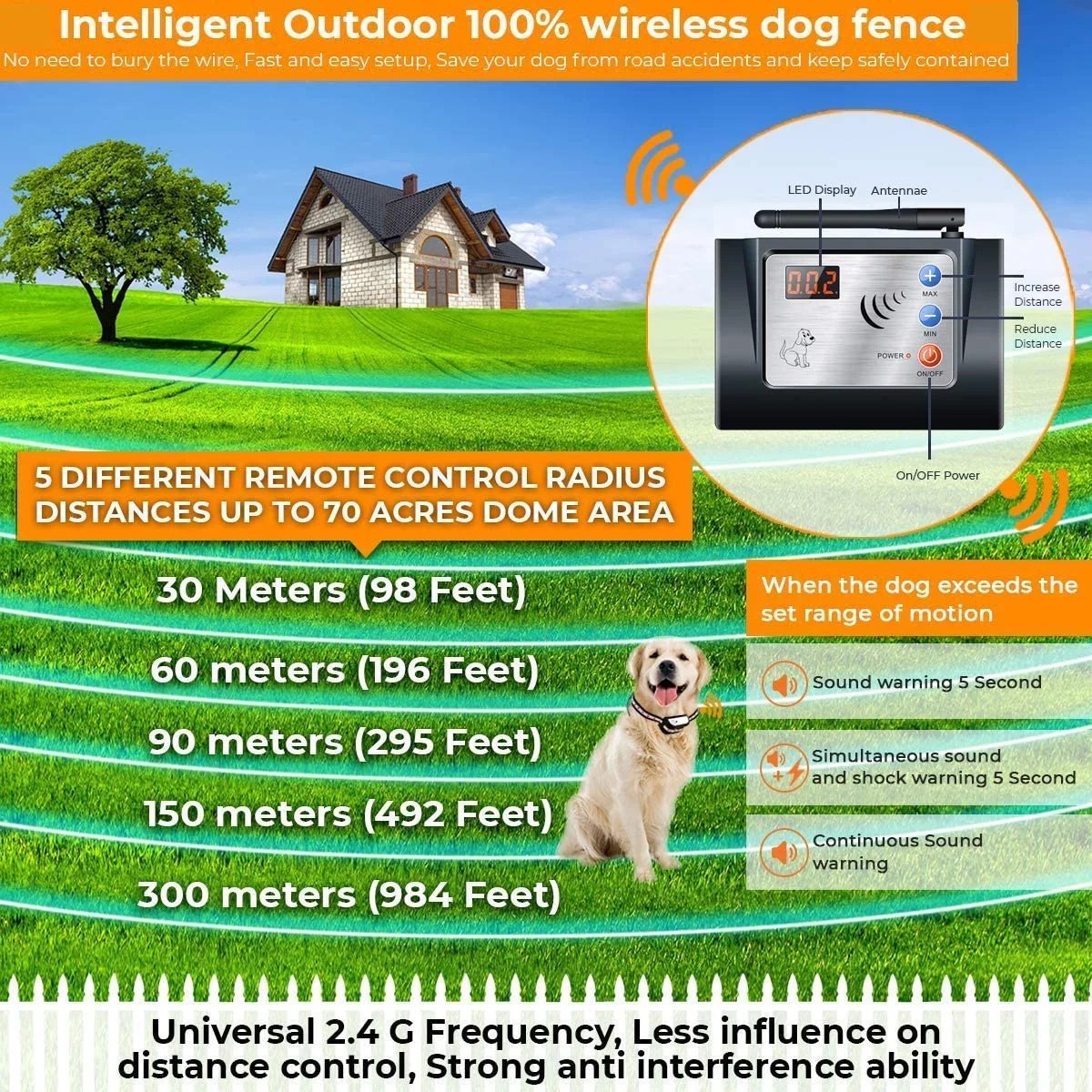 KivPet Portable Wireless Dog Fence