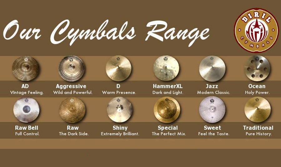 Home, Diril Cymbals