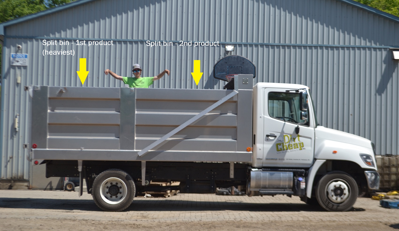 Bulk Delivery Dirt Cheap Soil, Aggregates, Grass Seed, Mulch