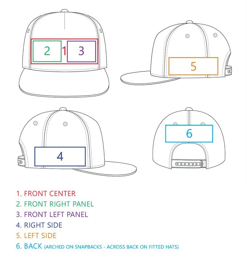 Custom Embroidery Dirt Cheap Headwear