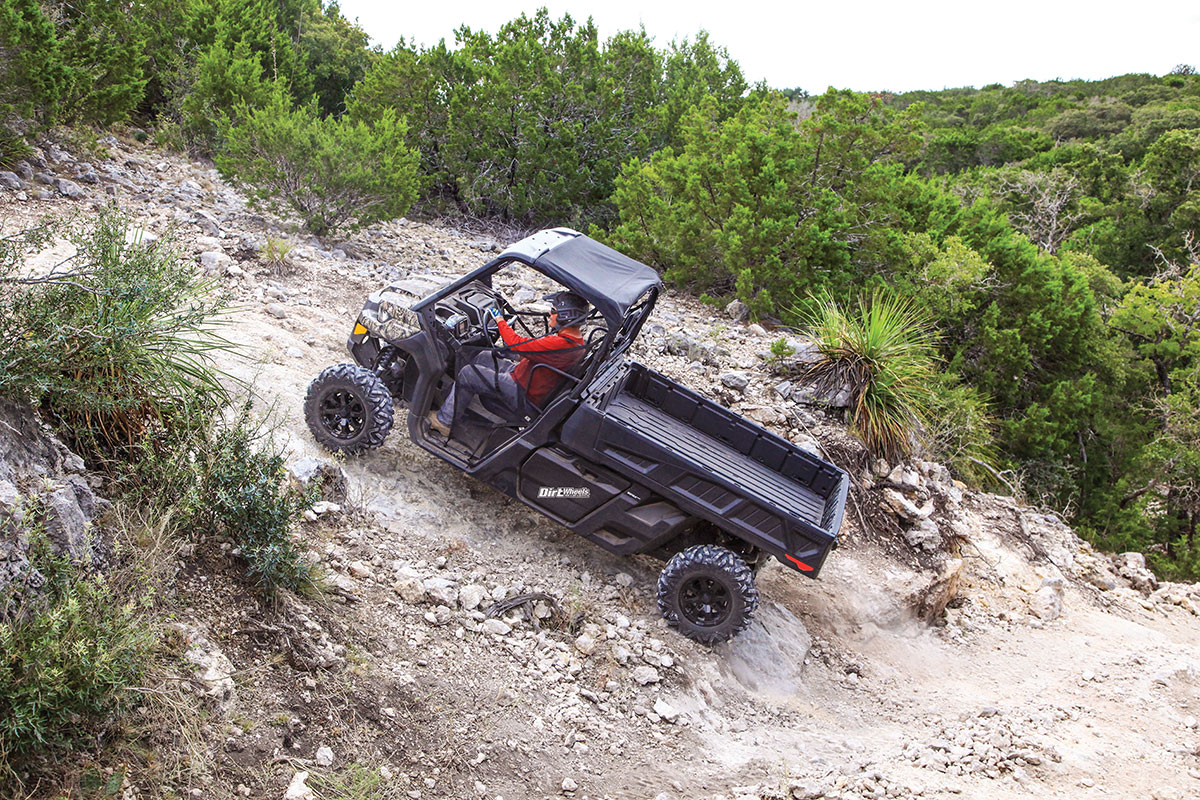 2020 CANAM DEFENDER PRO HD10 DPS Dirt Wheels Magazine