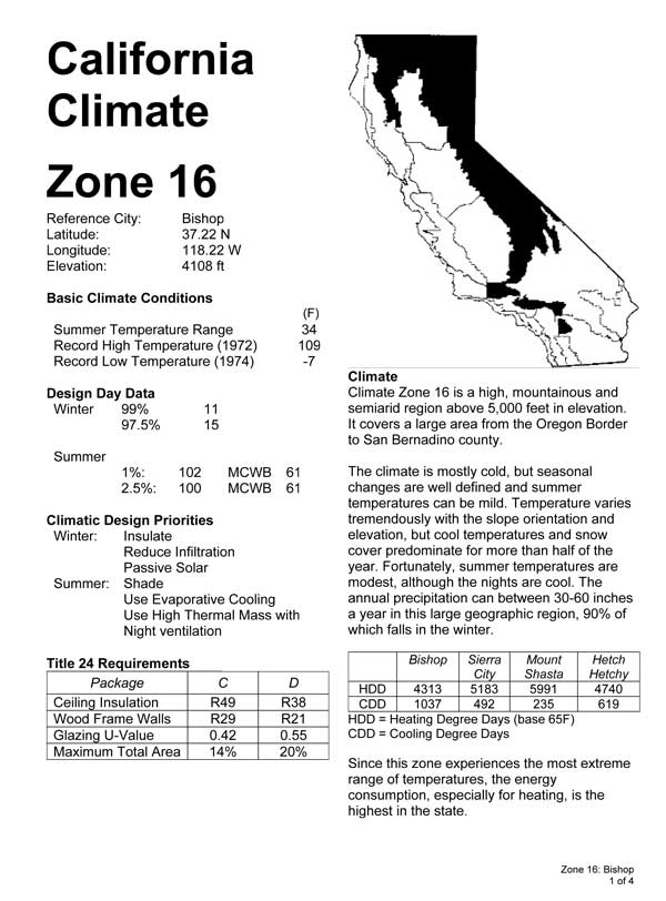 Outdoor Education School Science Camps California