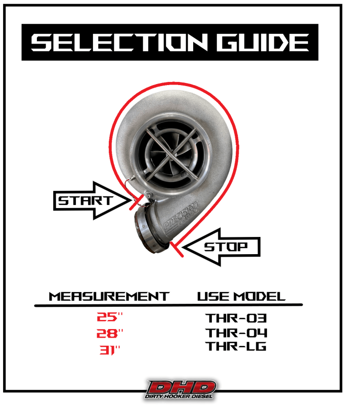 Precision THRLG Large Frame Ballistic Turbo Compressor Blanket 3.6 4.1