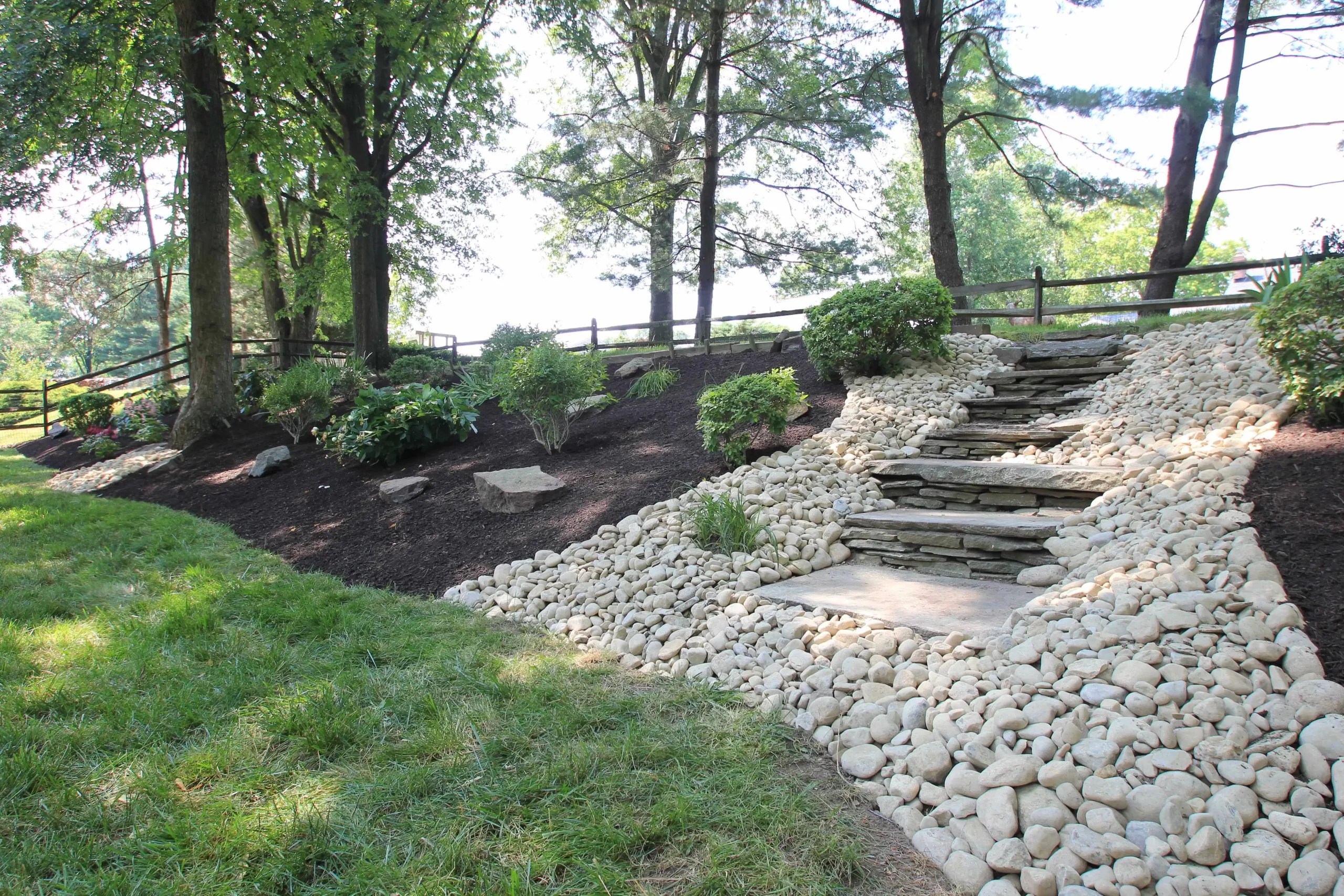 How to Improve Drainage in Your Lawn Di Sandro Landscape