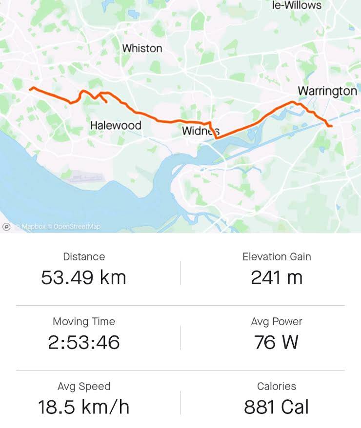 Why is Cycling Easier Than Running? Discerning Cyclist