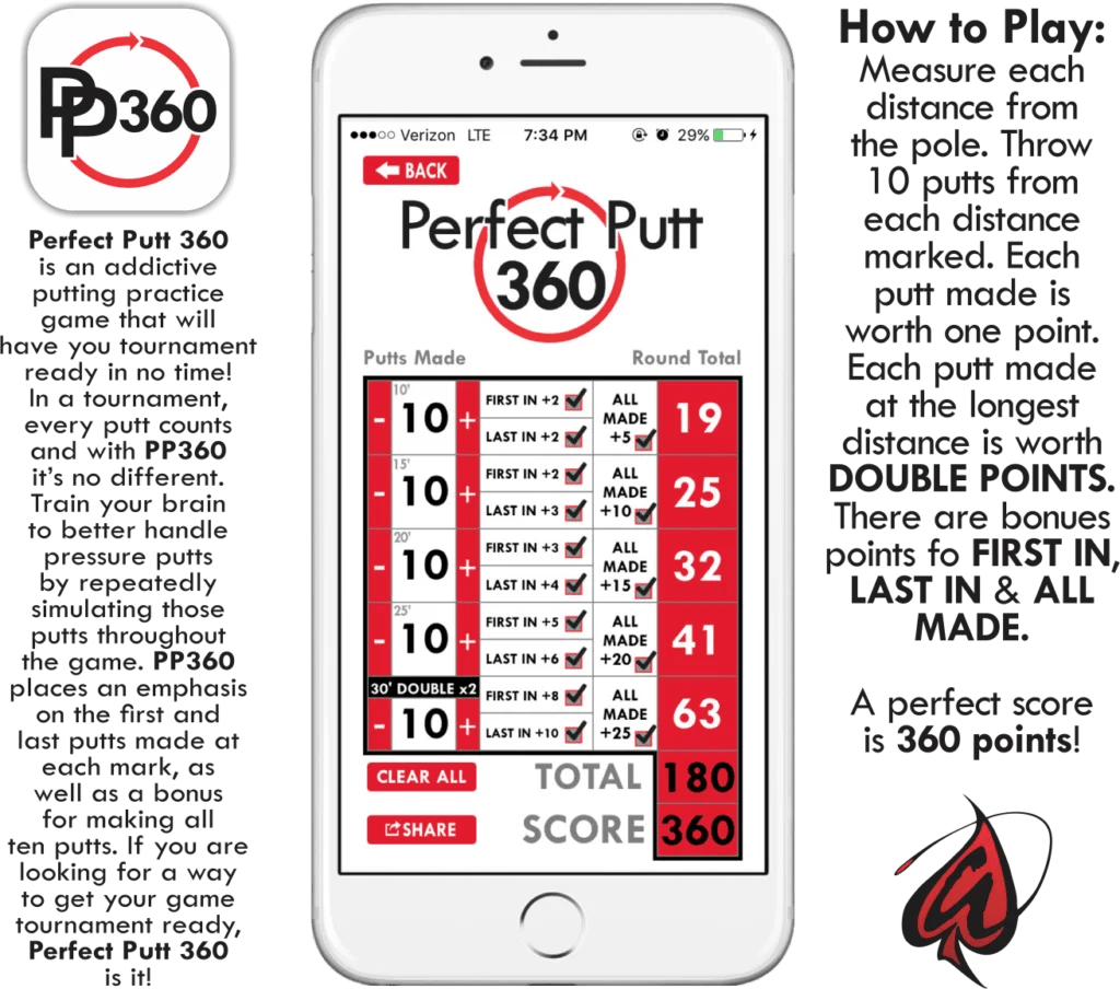 Best Disc Golf Apps to Help You Improve and Keep Score Disc Golf Fanatic