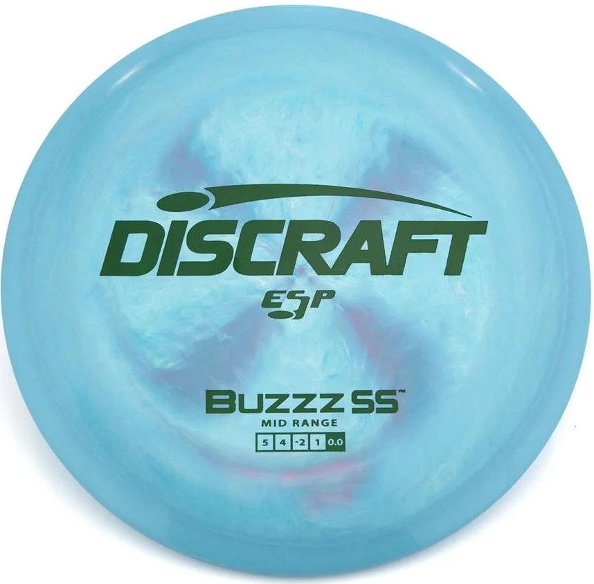 9 Best Disc Golf Discs for Beginners [2024 UPDATE!]