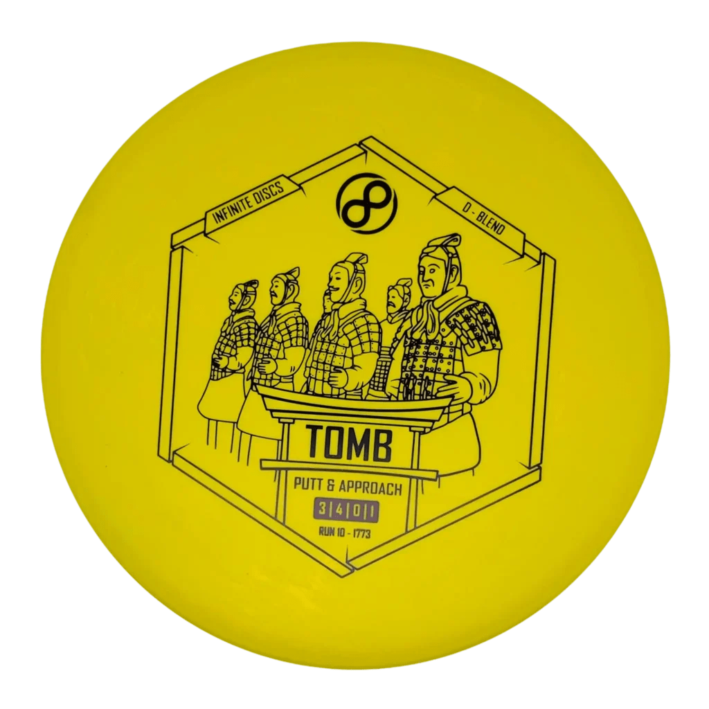 Top 6 Best Discs for Forehand in 2024