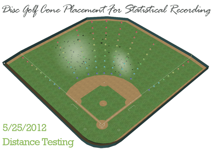 Distance Testing Disc Golf Reviewer
