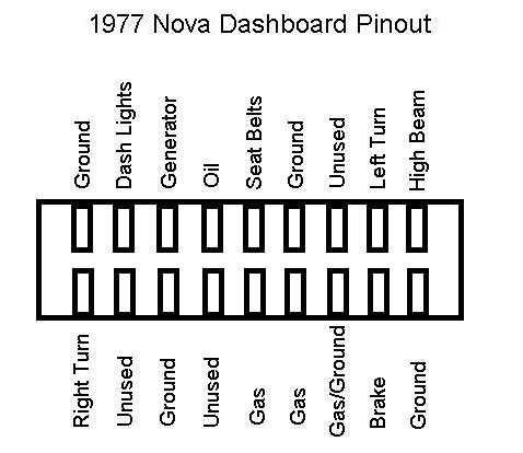 Wiring – 1975-1979 Chevy Novas