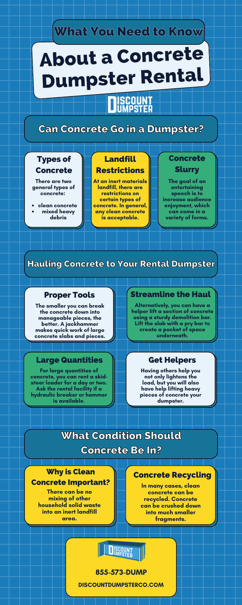 What You Need to Know About a Concrete Dumpster Rental