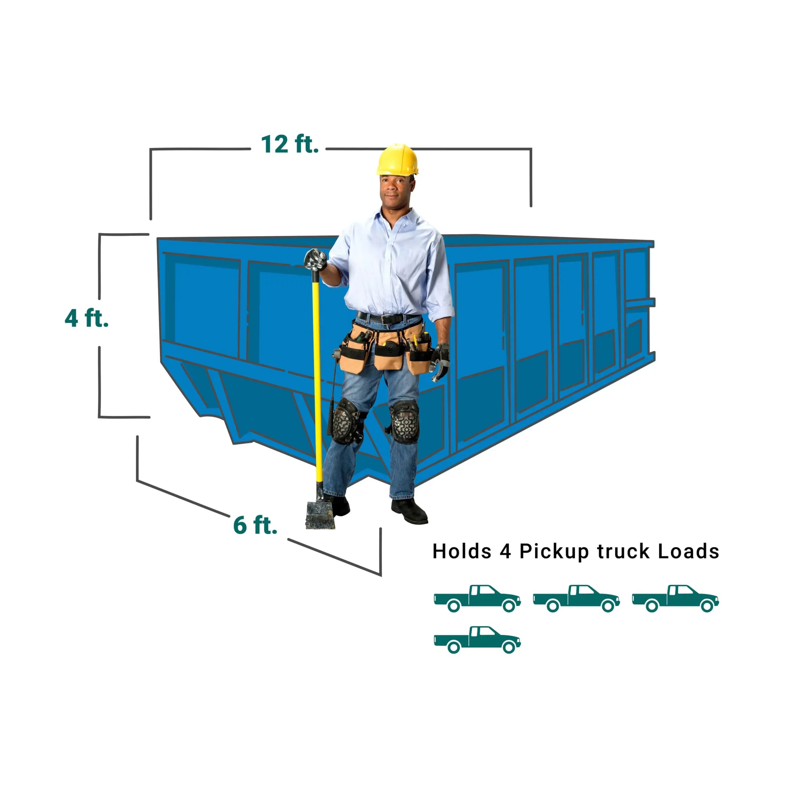 Roll Off Dumpster Rental Florida