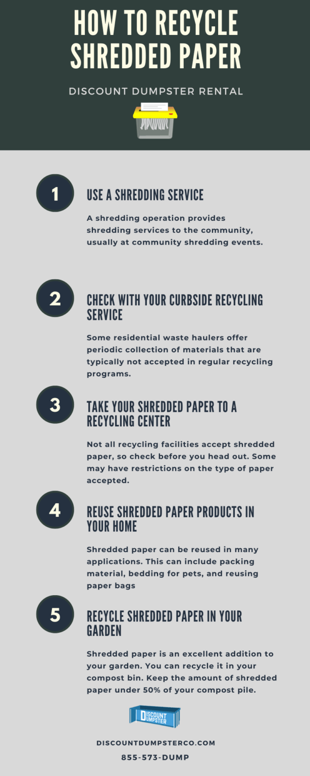 Can You Recycle Shredded Paper? Discount Dumpster Rental