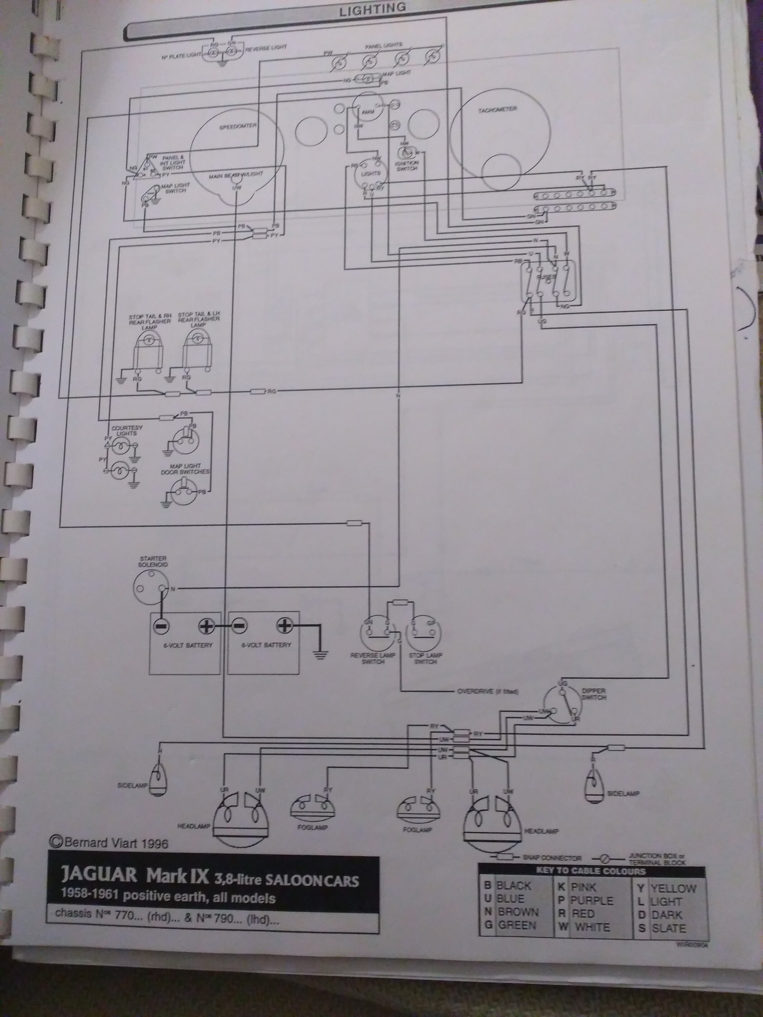 True Freezer T 23f Wiring Diagram Wiring Diagram