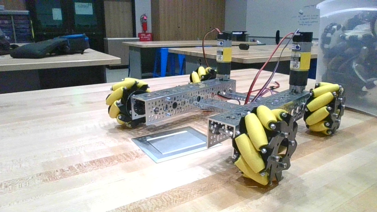 How to code mecanum wheels? Blocks FIRST Tech Challenge Community