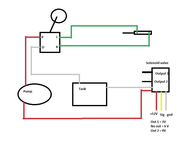hydraulic solenoid valve wiring diagram - Wiring Diagram