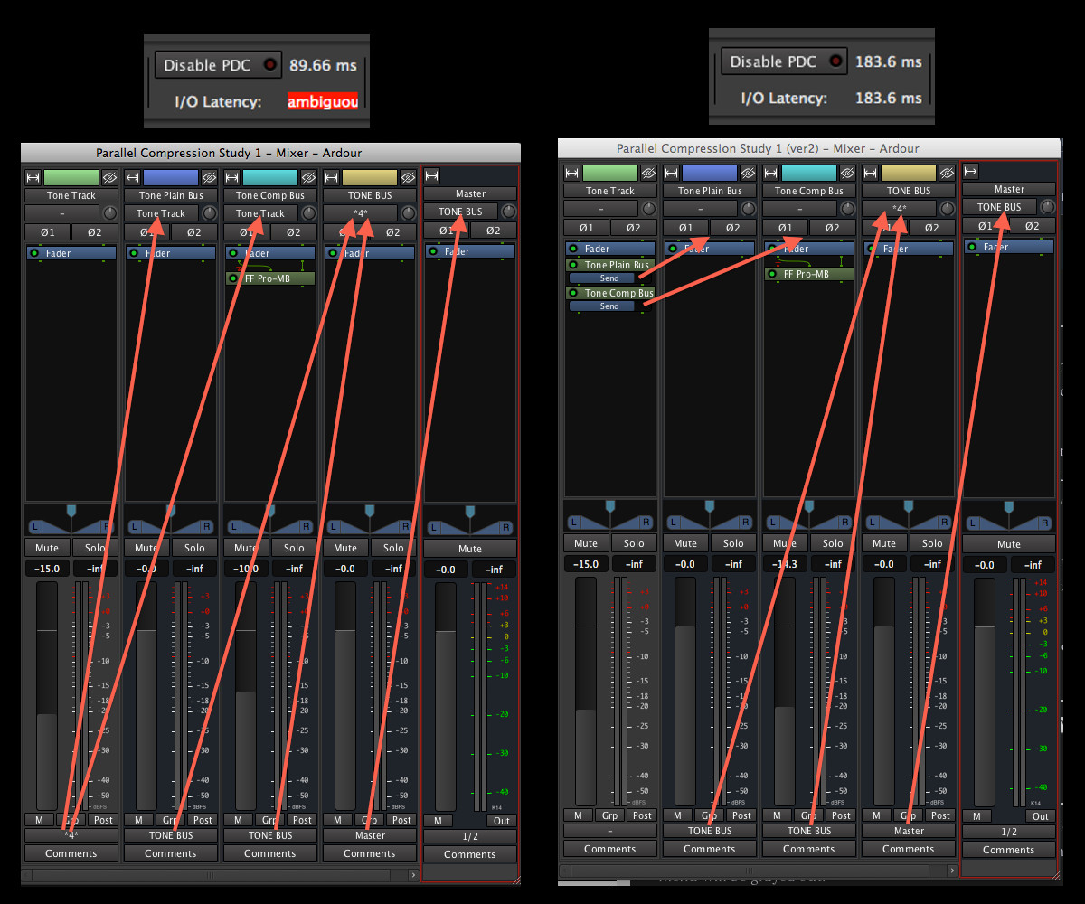 What is the best setup for Parallel Processing within Ardour? How do