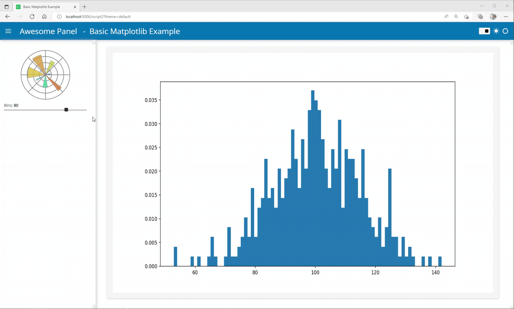 Sample Plots In Matplotlib Matplotlib 300 Documentation