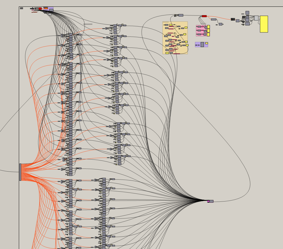 Math range error honeybee[+] Ladybug Tools Forum