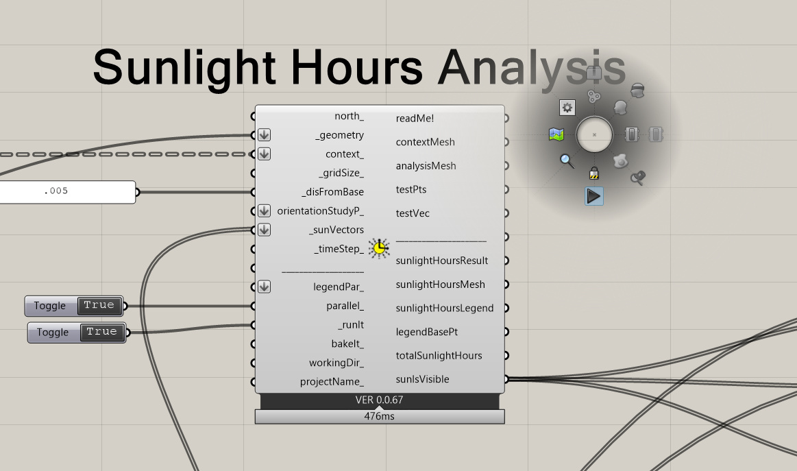 Valueerror Max Arg Is An Empty Sequence