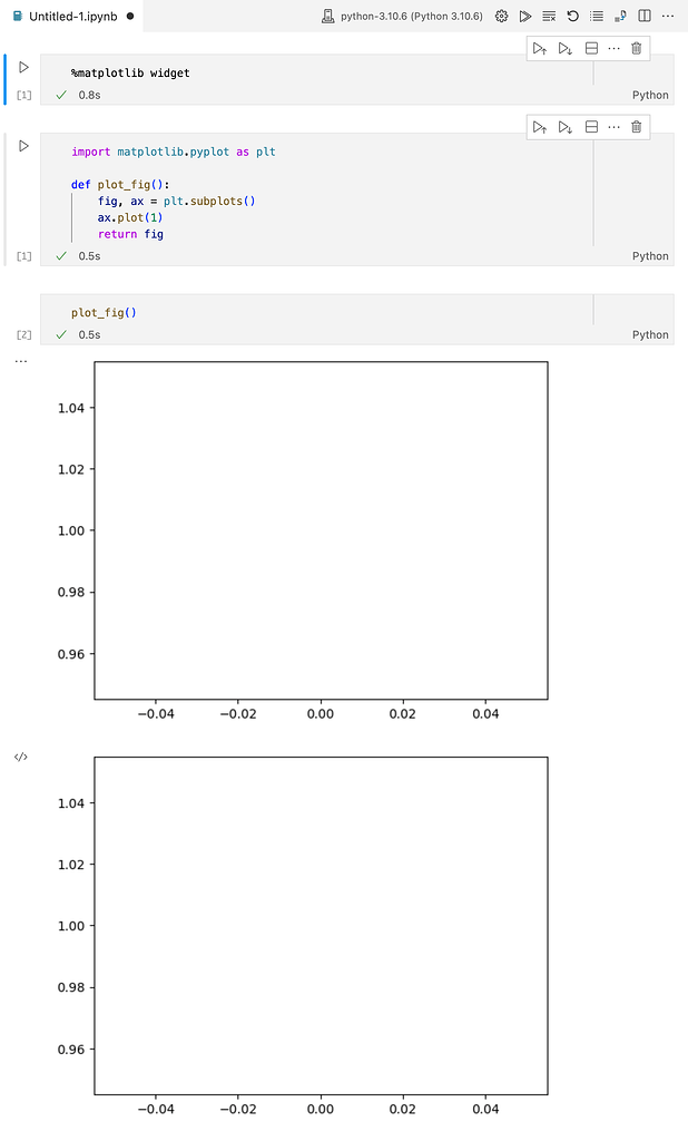 Custom plot function in Jupyter notebooks Community Matplotlib