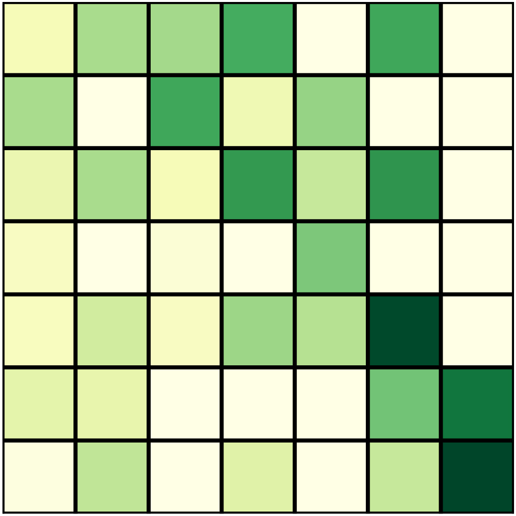 How to make grid and border equal width Community Matplotlib