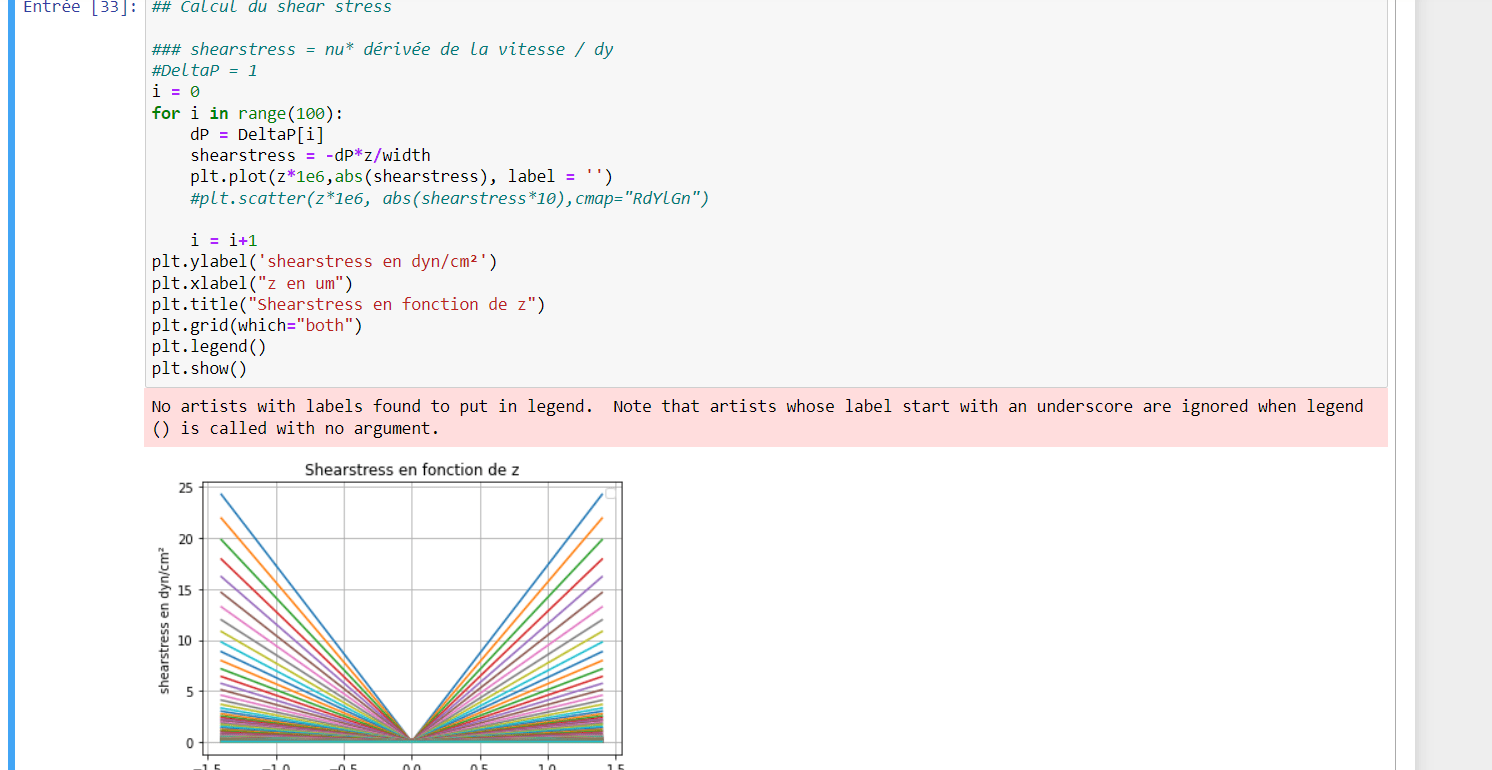 Color gradient as a legend Community Matplotlib