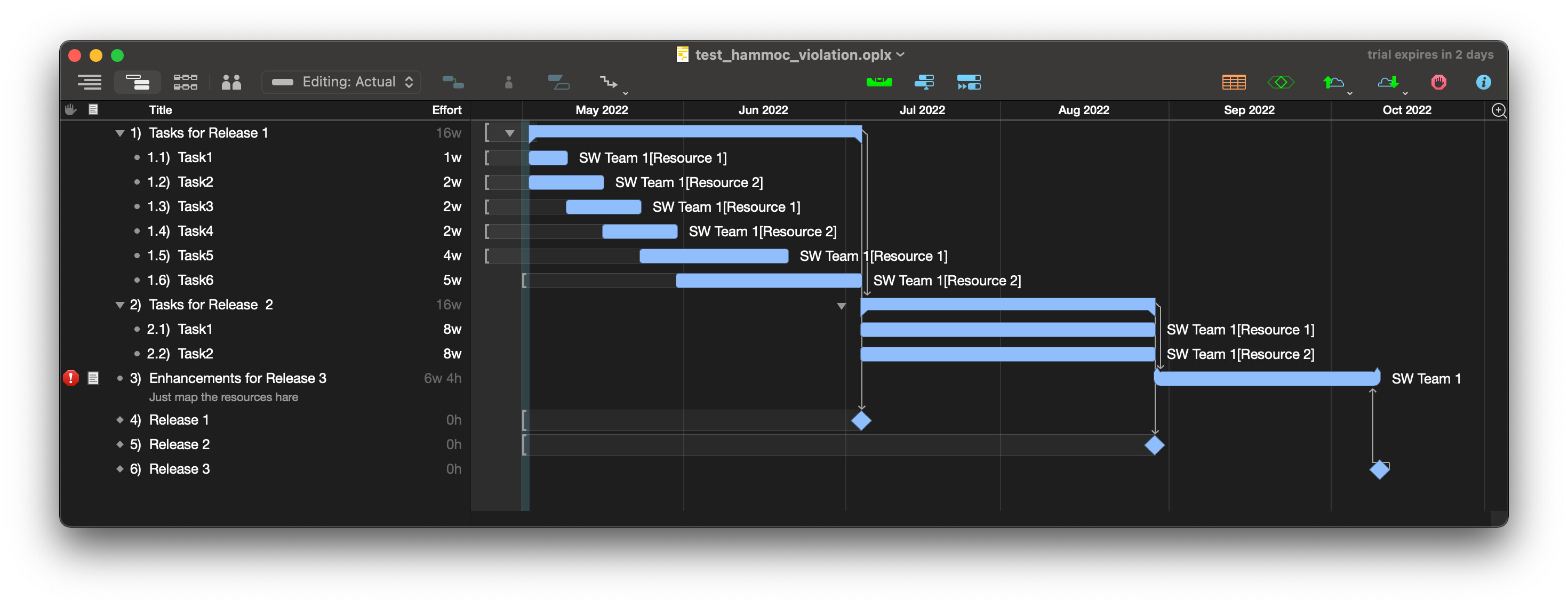 Hammock task resource leveling fails OmniPlan The Omni Group User