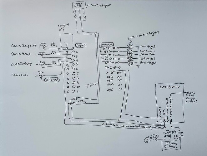 T3000 Educational Trainer - Project Showcase - Temco Controls Forum