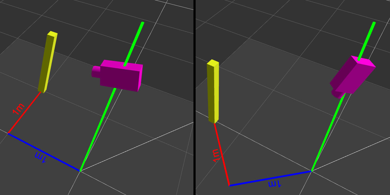 Find an offset position in front of camera along a ground plane Questions three.js forum
