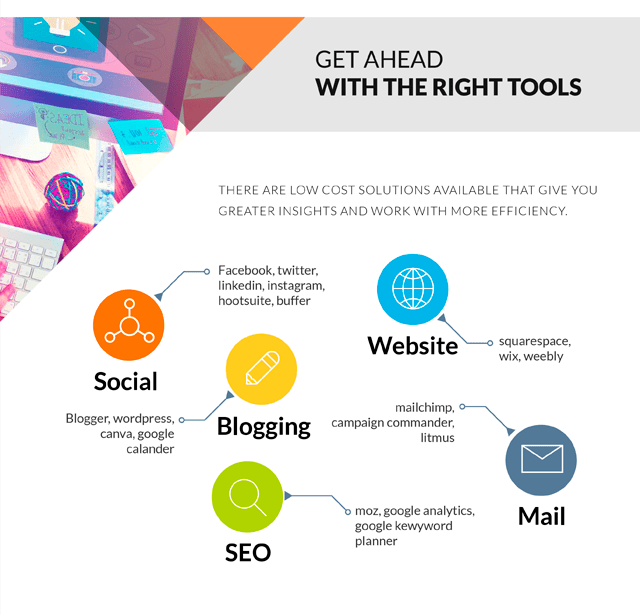 Reach new customers via content