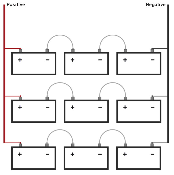 Batteries In Series Diagram