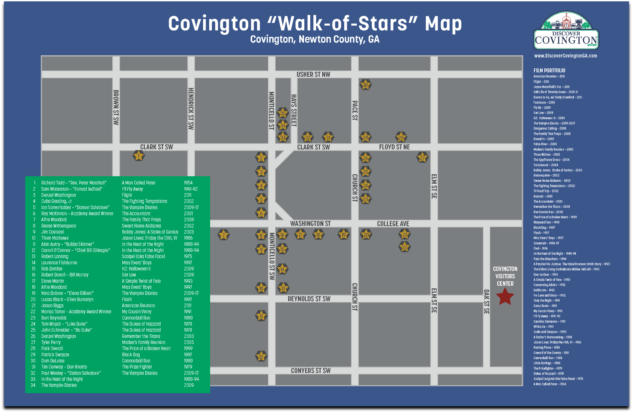 Maps in Covington, GA