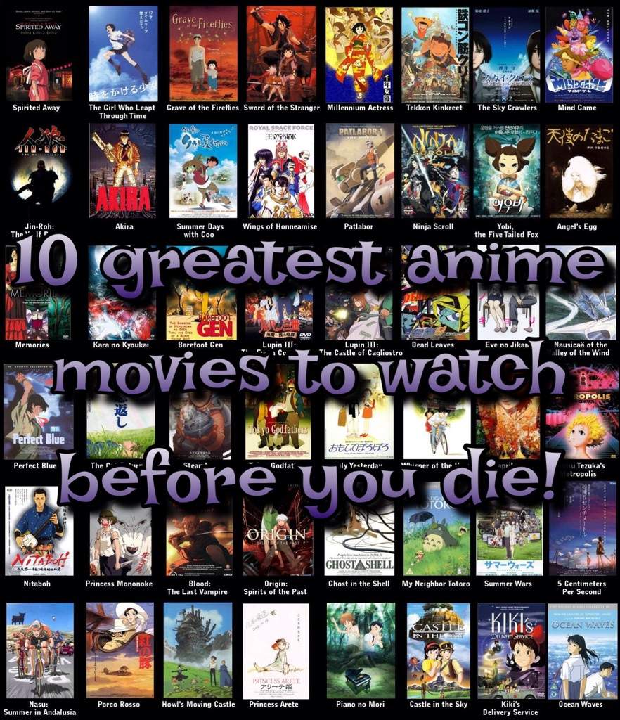 Top ten Anime Movies of all Time [UPDATED] Discover Diary