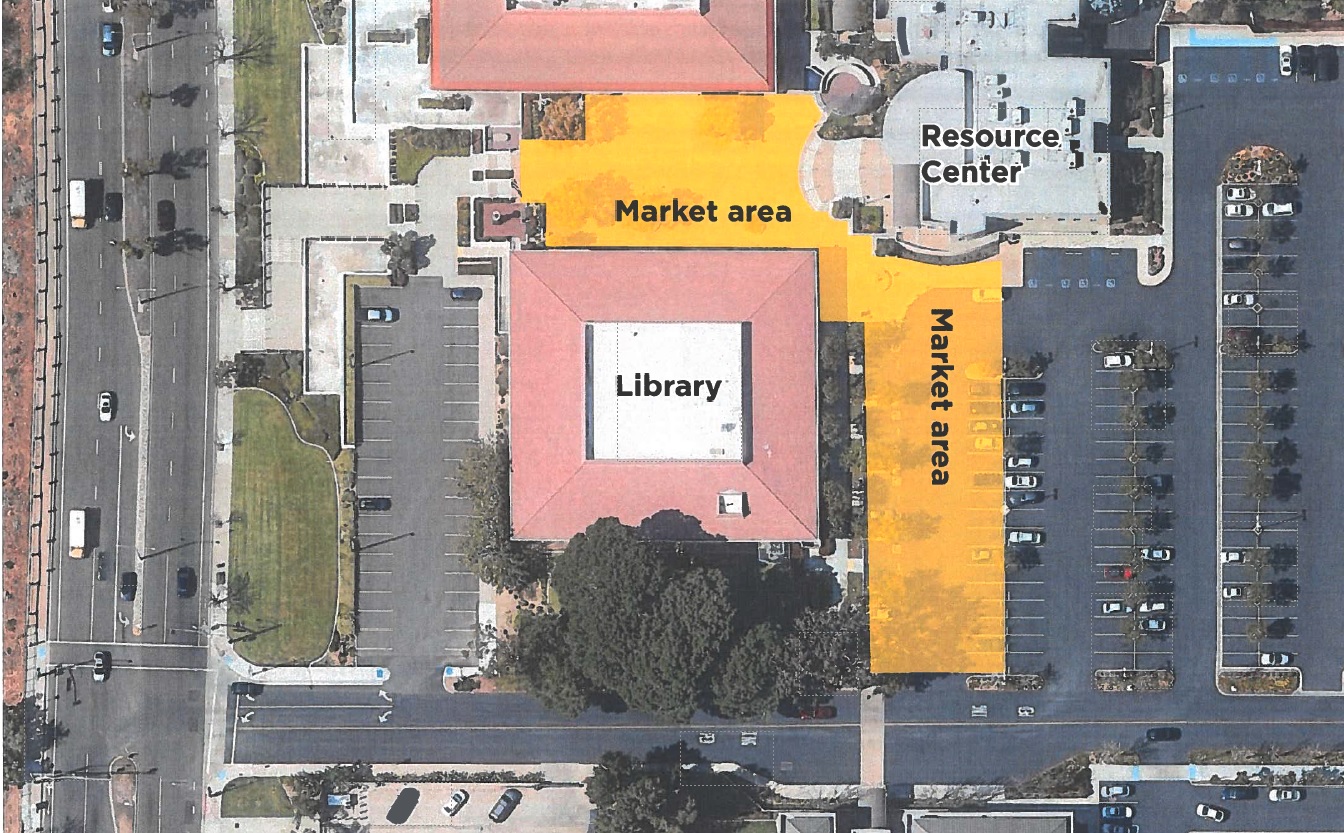 La Mirada Farmers Market Proposed this Fall Discover La Mirada California