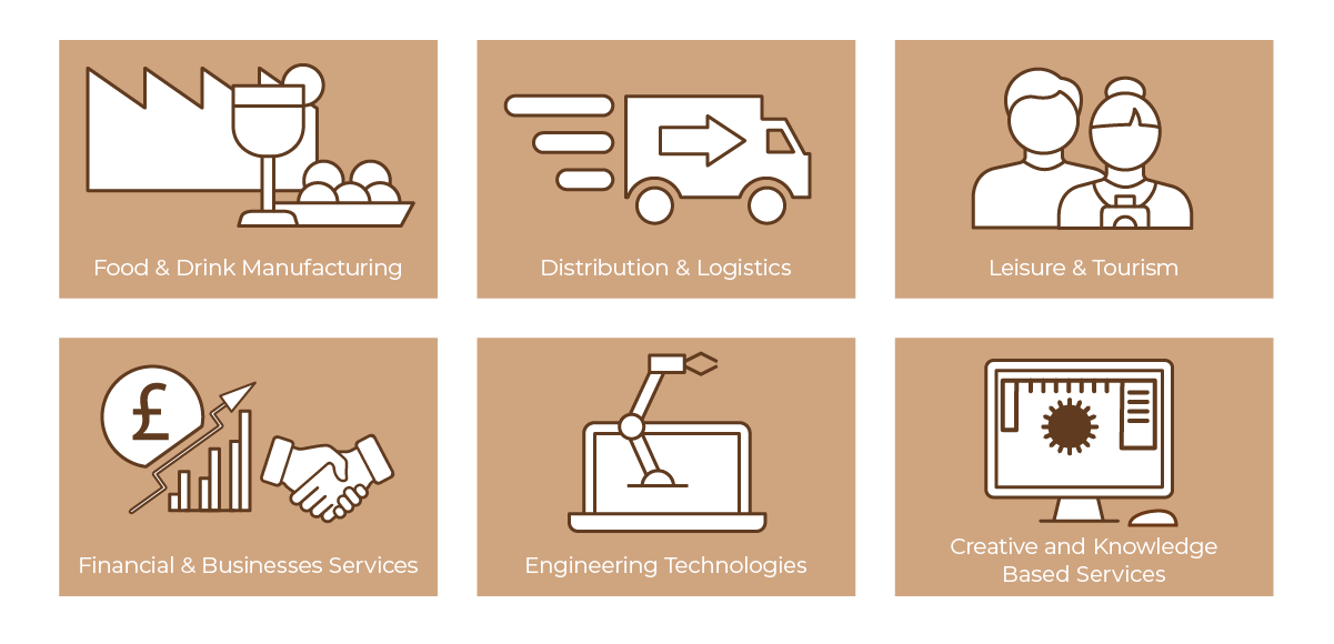 Employment & Skills Discover Melton