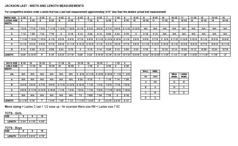 How to measure ice skate size? 5 steps to measure your own ice skate