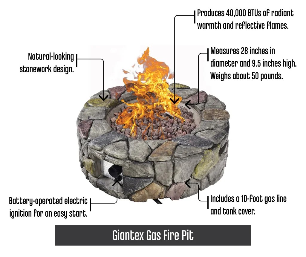 Best Gas Fire Pit for Your Yard Discover the yard