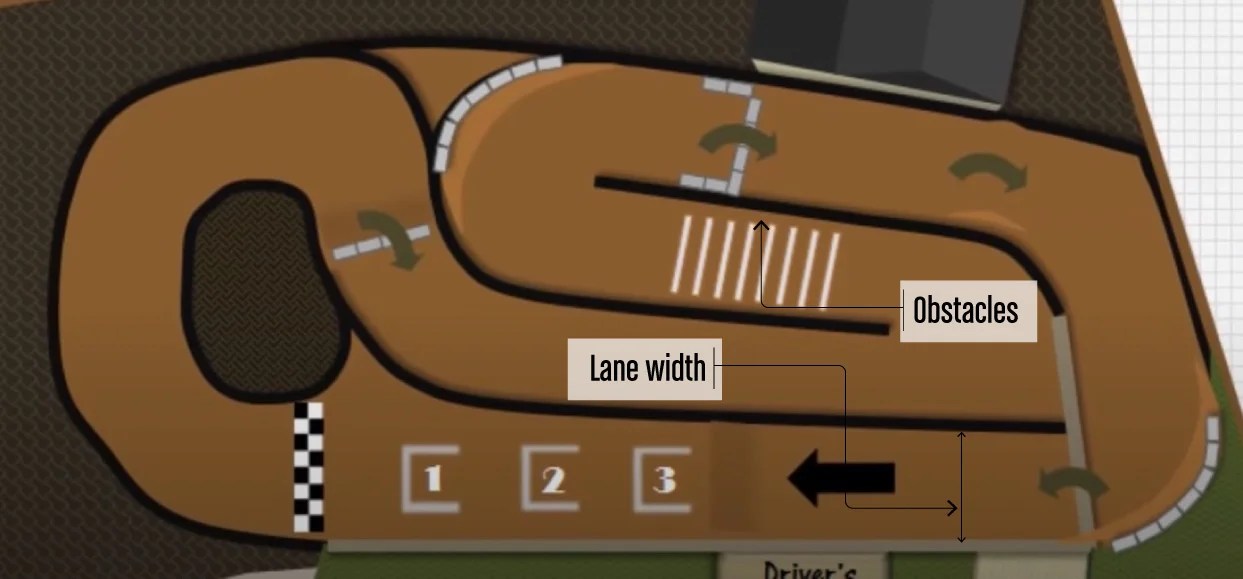 HOW TO BUILD AN RC CARRACING TRACK IN YOUR BACKYARD Discover the yard