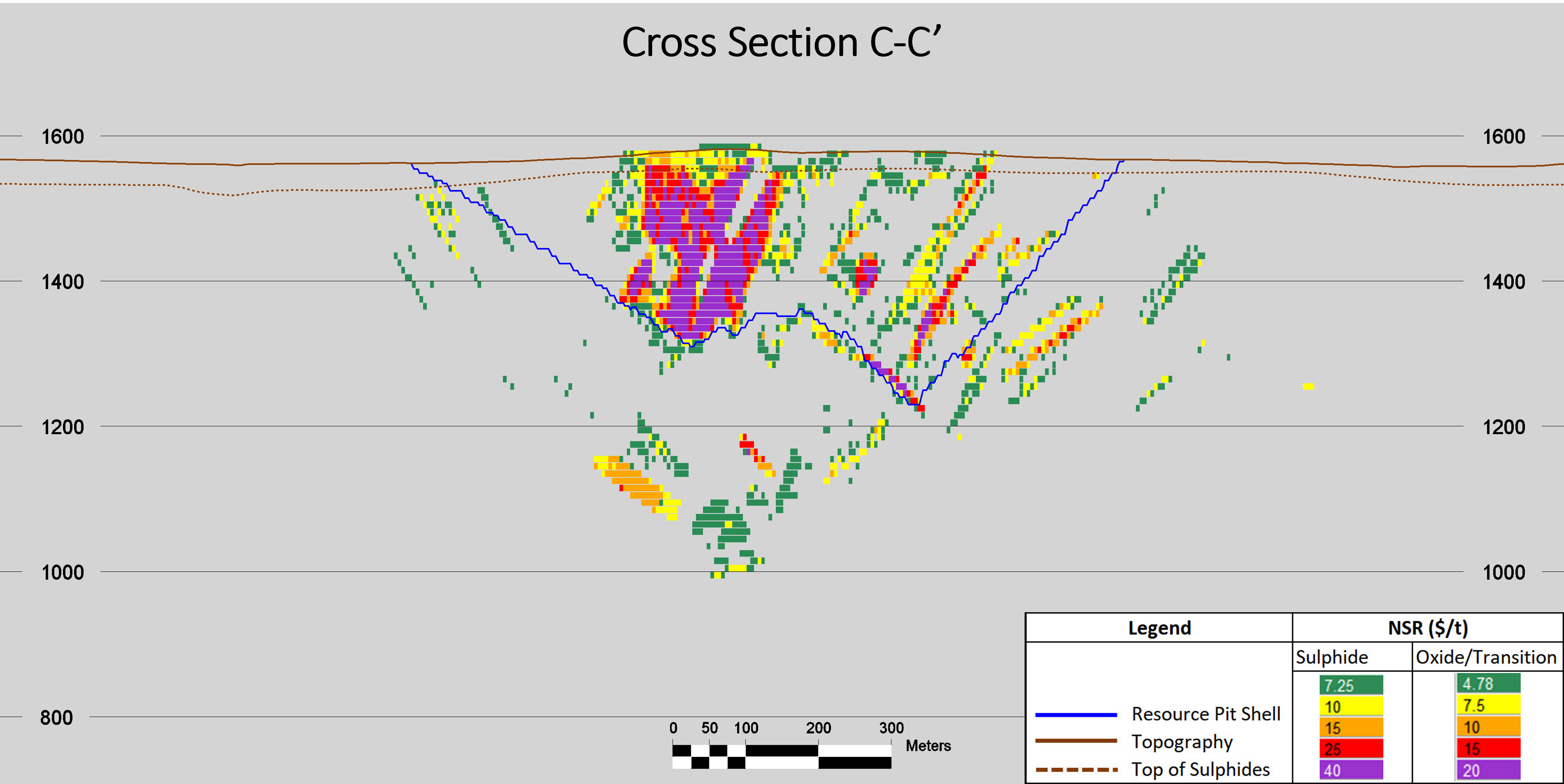 Discovery Silver Corp. Discovery Reports Measured & Indicated