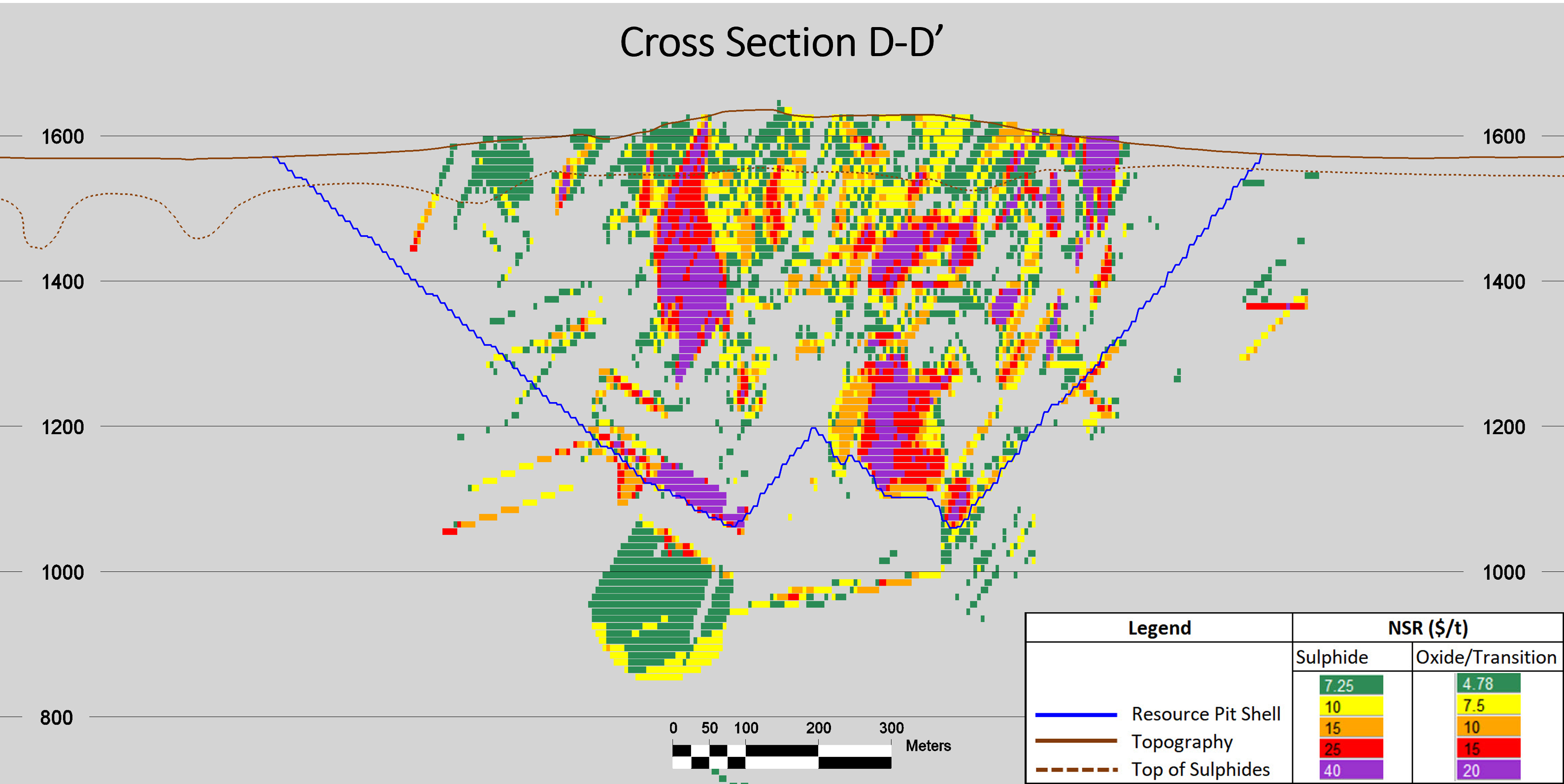 Discovery Silver Corp. Discovery Reports Measured & Indicated